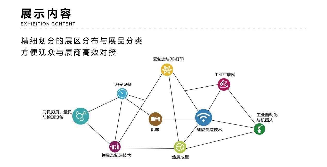 常州机床展|2024第12届常州国际工业装备博览会